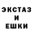 Бутират буратино Ayden Kalika